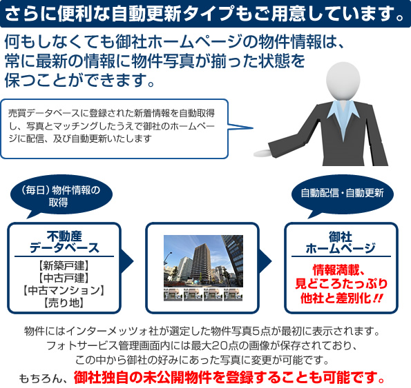 ����ɕ֗��Ȏ����X�V�^�C�v�����p�ӂ��Ă��܂��B