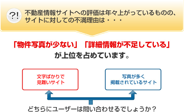 �s���Y�T�C�g�ւ̕]���͔N�X�オ���Ă�����̂́A�T�C�g�ɑ΂��Ă̕s�����R�́E�E�E